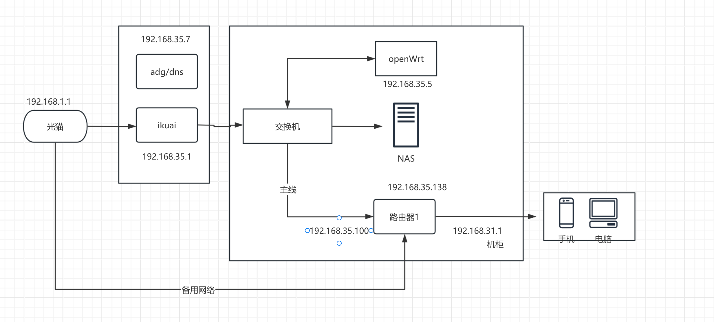 Pasted image 20260118153705.png